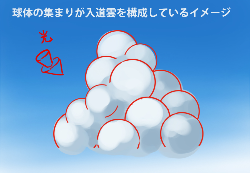 入道雲 積乱雲 の描き方のポイントとは 背景描き方講座 Tasogare Ya Illustration Institute