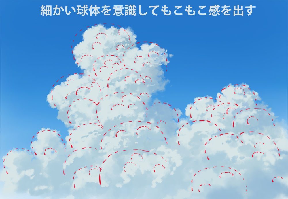 入道雲 積乱雲 の描き方のポイントとは 背景描き方講座 Tasogare Ya Illustration Institute