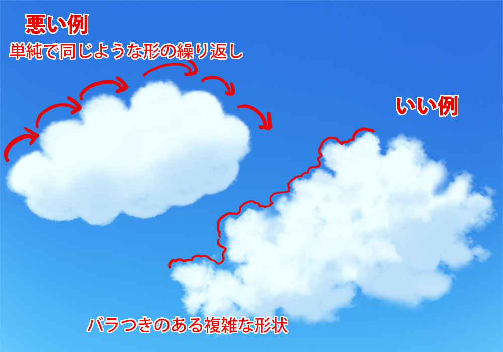 空と雲の描き方 プロが教える自然な青空が描けるようになる方法 Tasogare Ya Illustrarion Institute