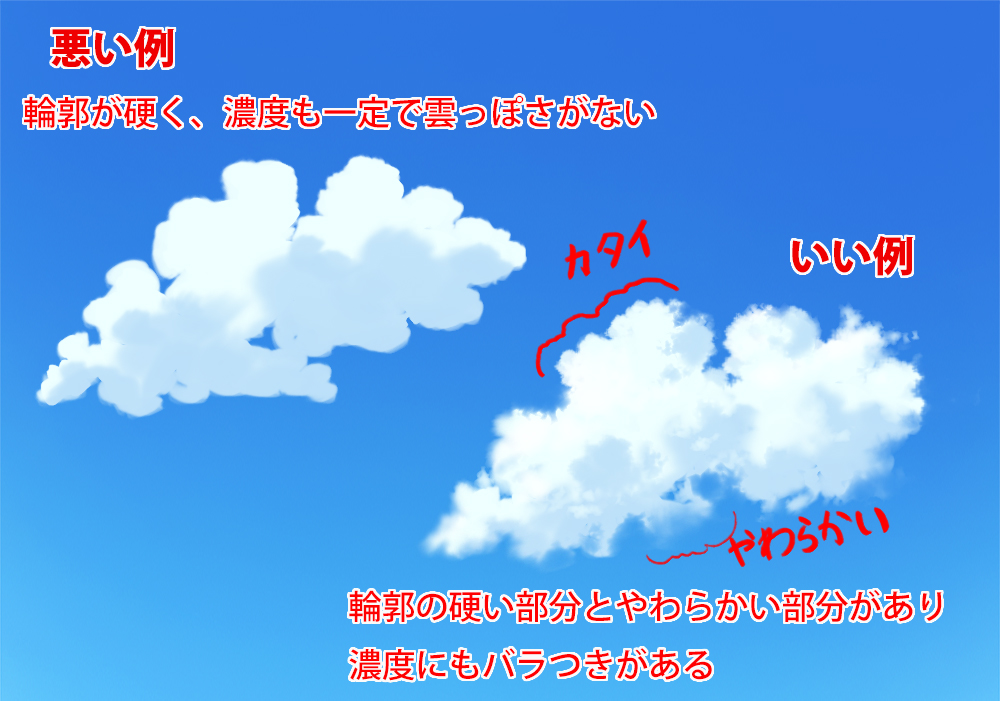 空と雲の描き方 プロが教える自然な青空が描けるようになる方法 Tasogare Ya Illustrarion Institute