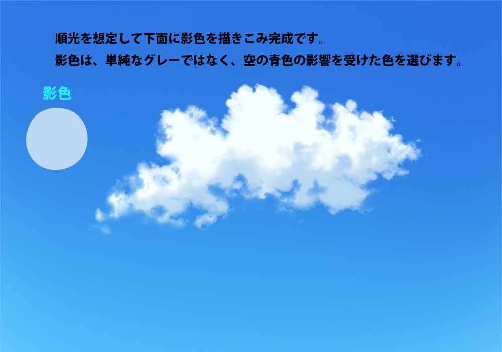 空と雲の描き方 プロが教える自然な青空が描けるようになる方法 Tasogare Ya Illustrarion Institute