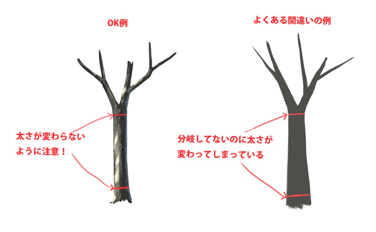 木の描き方を背景のプロが徹底解説！確実に上達する描き方とは？ | Tasogare-ya Illustration Institute