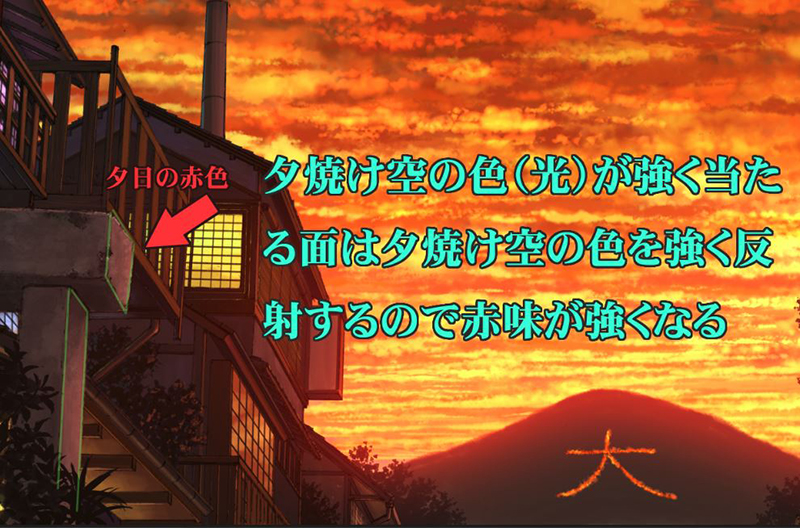 Photoshop風景画講座 夕焼け空と妖しげな街の描き方 Tasogare Ya Illustration Institute