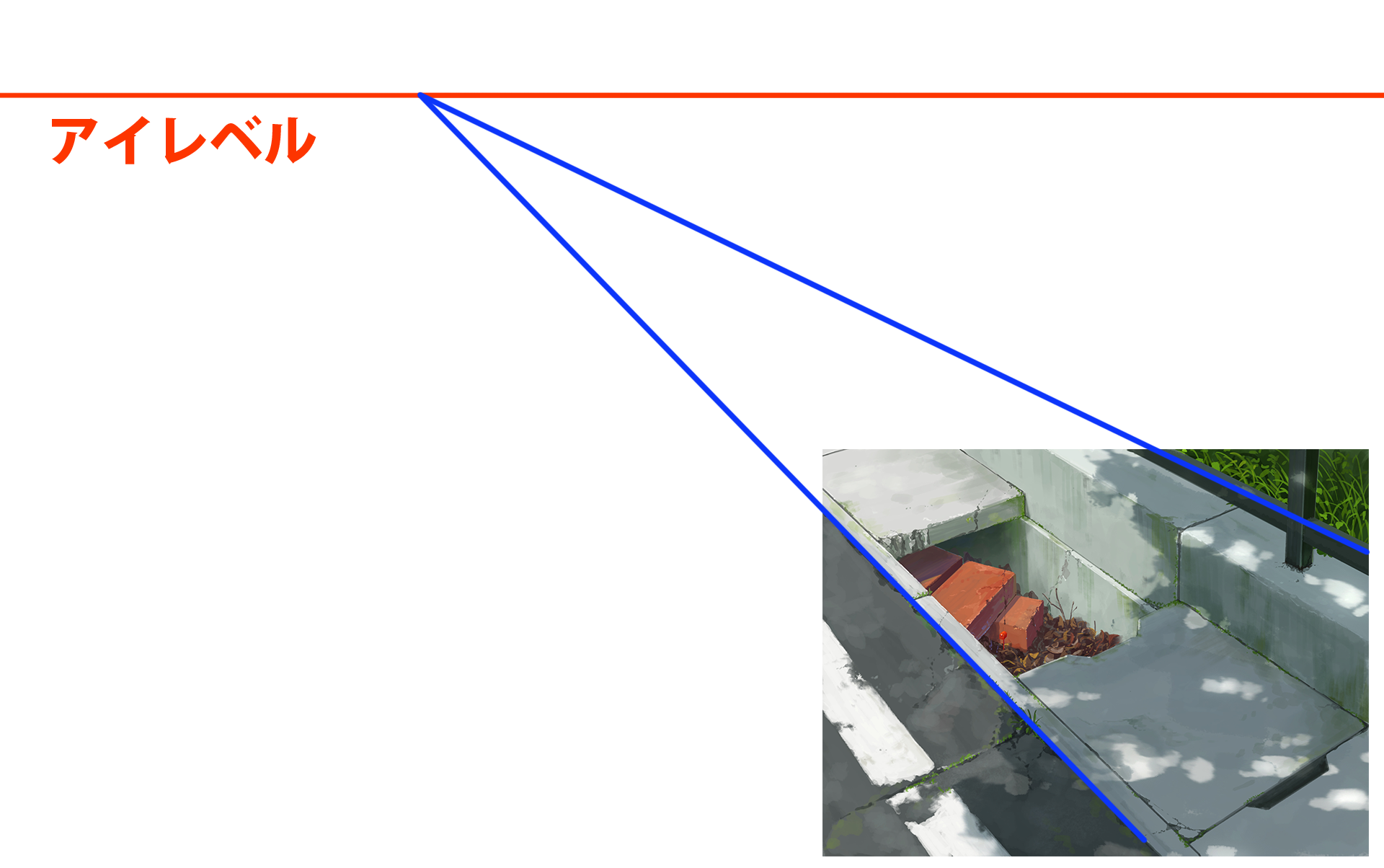 消失点の決め方 背景パースで消失点を正しく決める方法を解説 Tasogare Ya Illustration Institute
